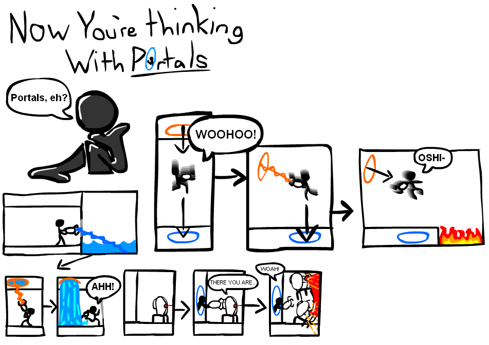 Now_You__re_Thinking_w_Portals_by_PokemonMastu.png