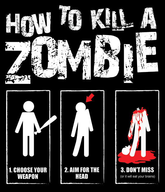 Последние изображения и фотографии -  How_To_Kill_a_Zombie_T_Shirt_by_Micha81