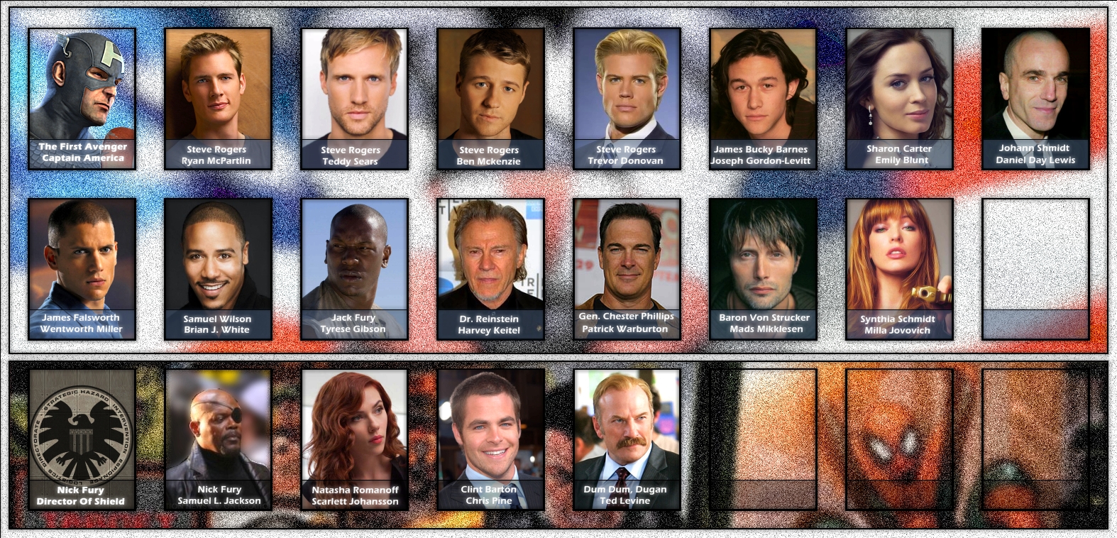 Fan Captain America & Shield Movie Casting