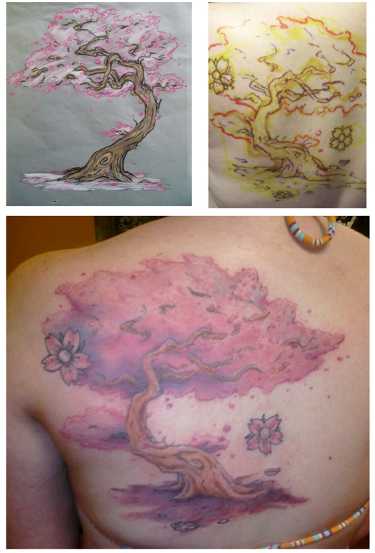 Do you know the meaning of cherry blossom tattoos? Cherry.