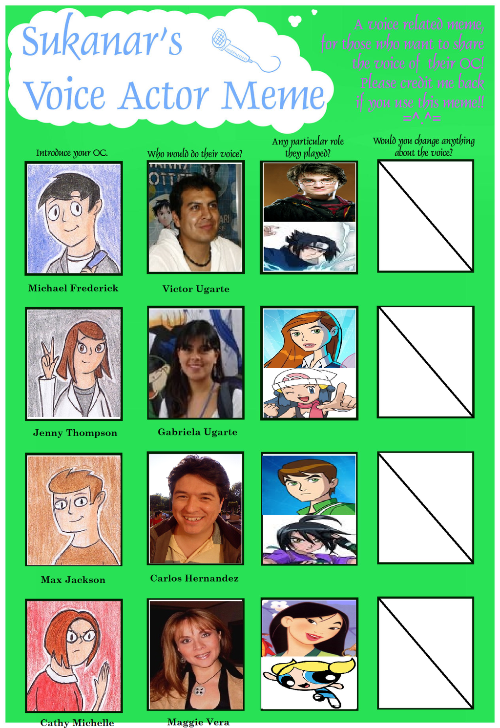 voice actor meme by young creator deviantart related devious fun memes 
