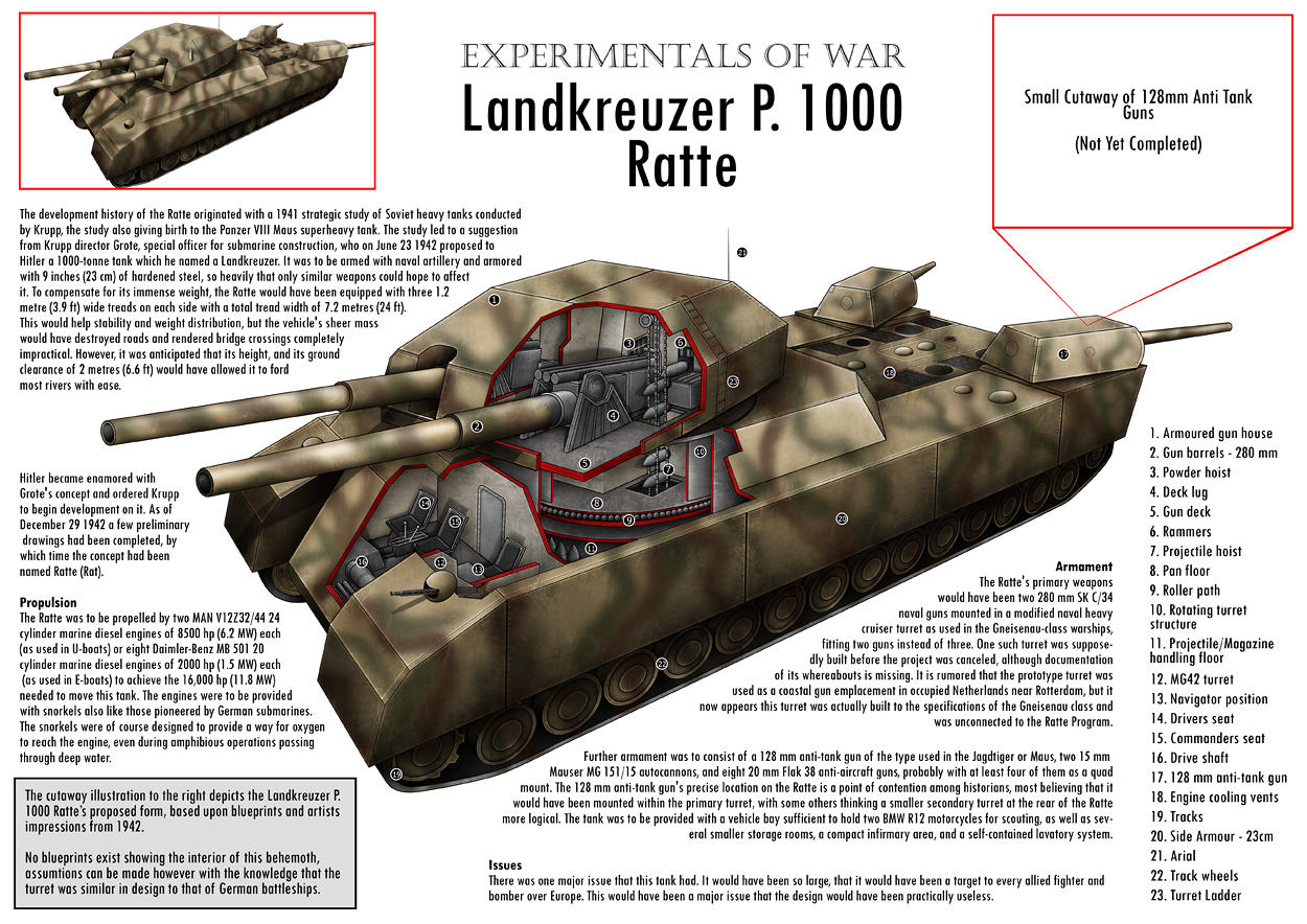 P__1000_Ratte_Tank_Cutaway_by_VonBrrr.jpg