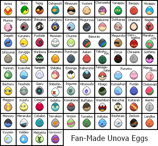 fan_made_unova_eggs_by_zafara1222-d33ymlb.png