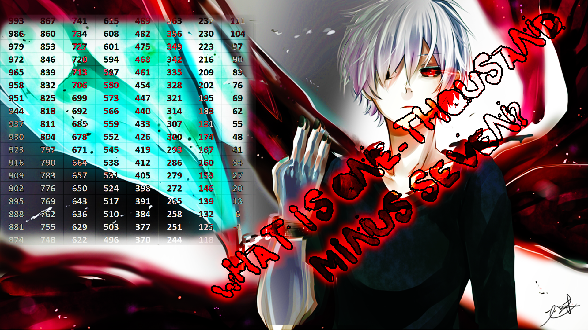 Tokyo Ghoul - What is 1000 minus 7? Chart by Diamondketo ...